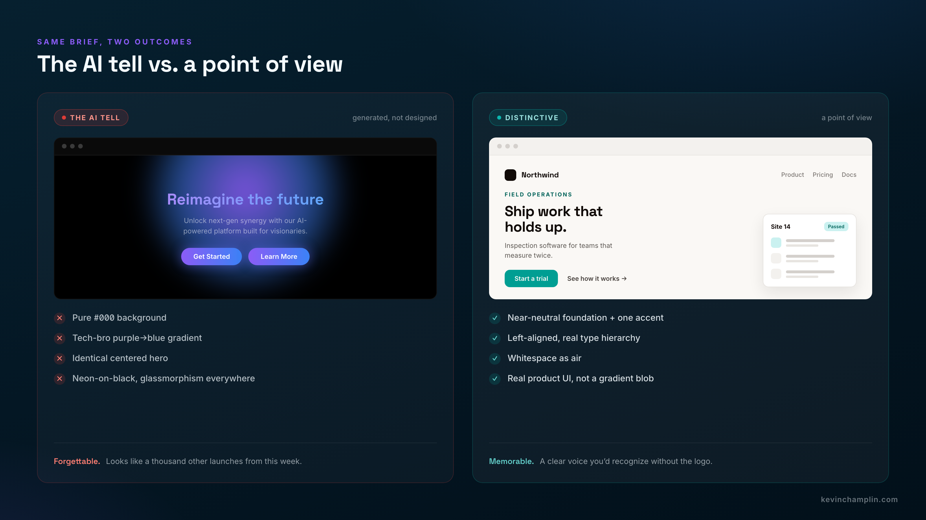 Side-by-side comparison: on the left, the AI template look — pure-black background, purple-to-blue gradient blob, centered 'Reimagine the future' headline, two identical buttons. On the right, the distinctive approach — a warm near-neutral surface, one teal accent, left-aligned type hierarchy, real product UI, and whitespace.