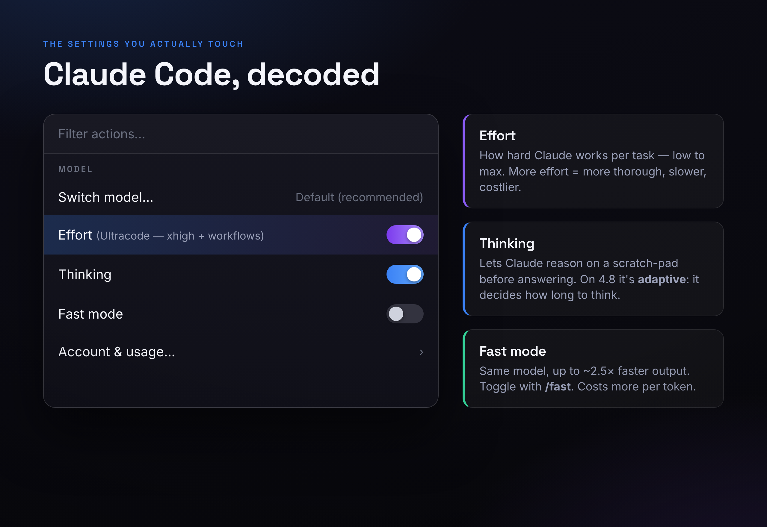 The Claude Code settings menu: Switch model, Effort (Ultracode — xhigh + workflows), Thinking, and Fast mode — each explained.