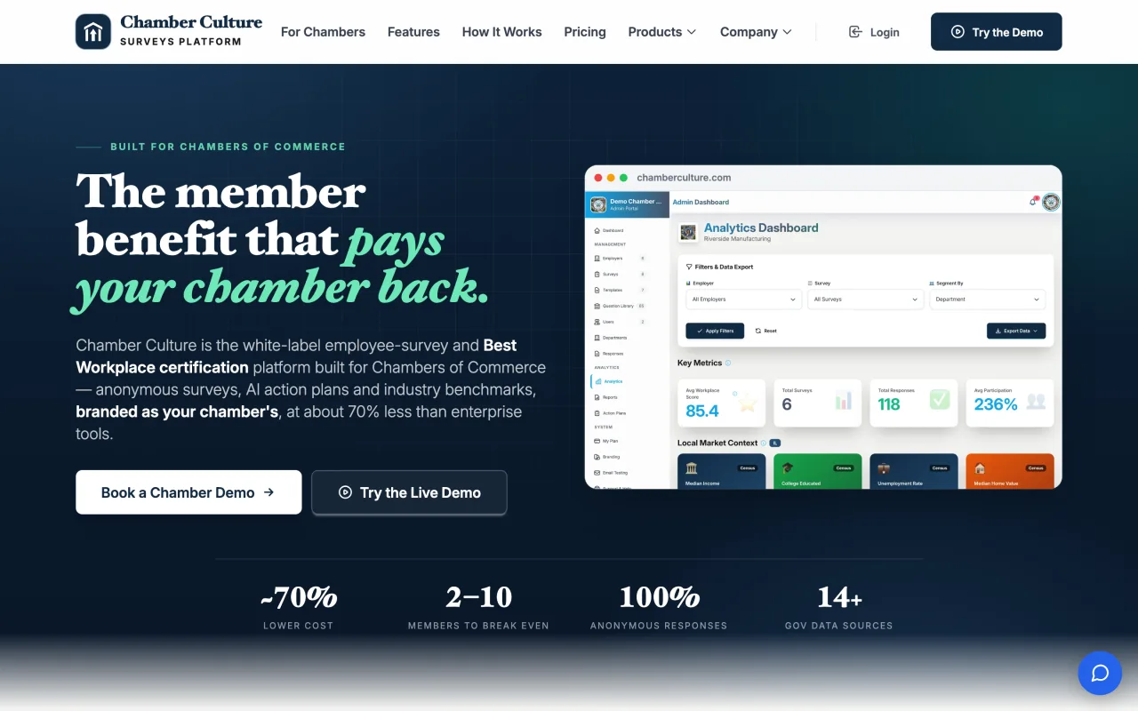Chamber Culture — member-survey and analytics platform for chambers of commerce